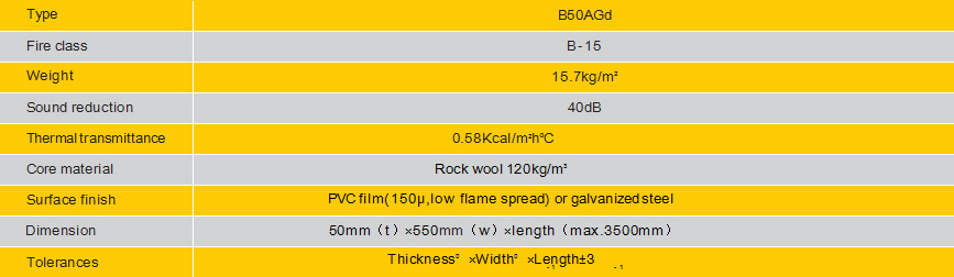 B50AGd-1参数.jpg